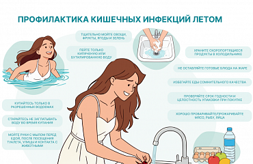 Лето – пора отпусков, пикников и свежих фруктов, но вместе с тем период повышенного риска заражения острыми кишечными инфекциями (ОКИ).