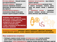 Энтеробиоз 