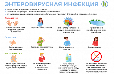 Летний период - не только время отдыха, но и традиционный сезон подъема заболеваемости энтеровирусной инфекцией.